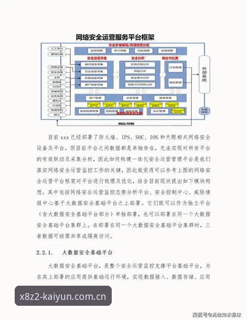 2026kaiyun官网安全吗 2026kaiyun官网安全吗?从数据与架构深度解析