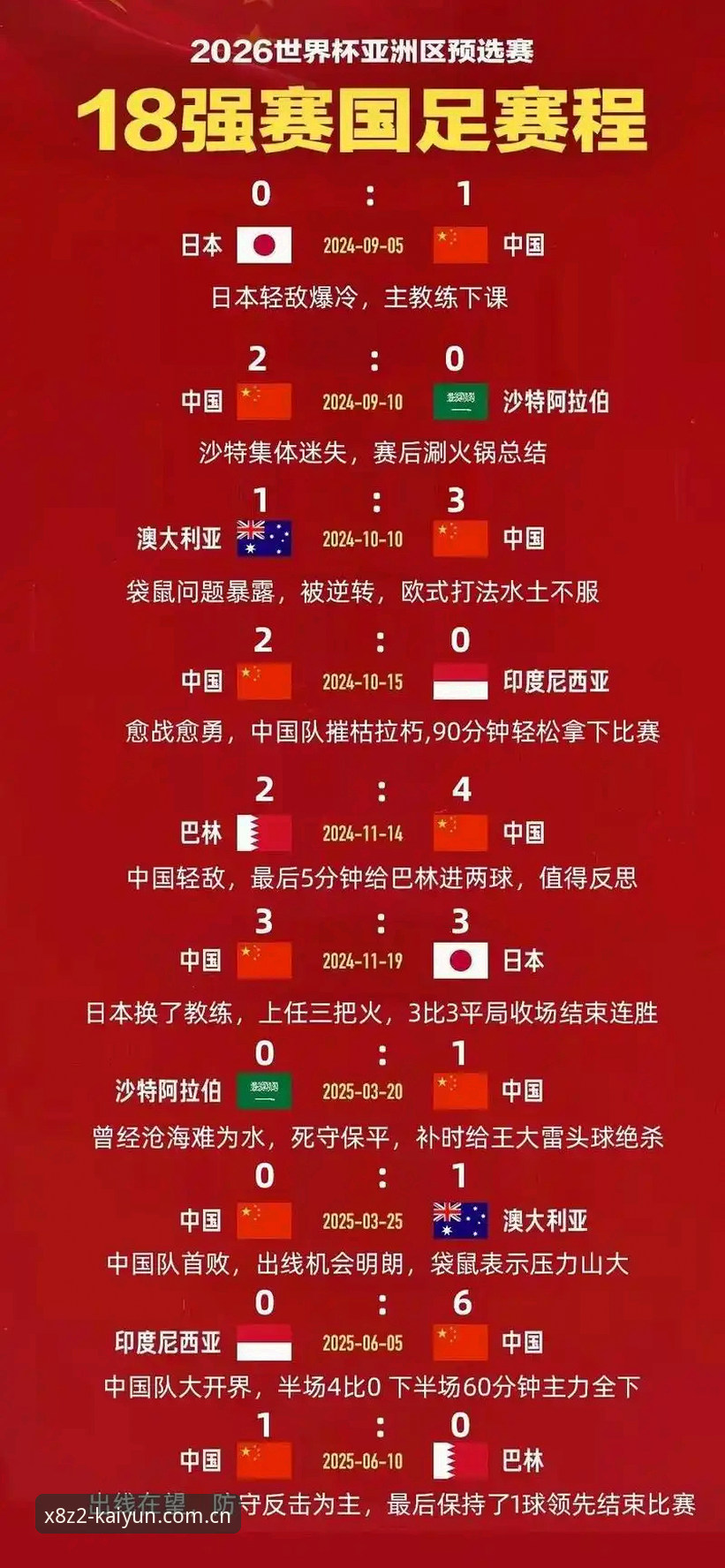 kaiyunX8Z2下载 U17世界杯抽签:中国男女足命运迥异,官方X8Z2版本高清数据解读赛事进程