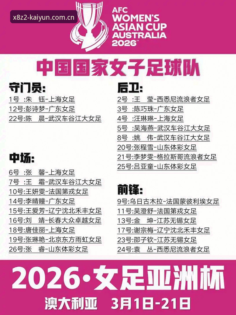 kaiyun官网入口 KaiYun体育极速竞技平台U17世界杯观赛指南:中国男女足分组形势与晋级前景